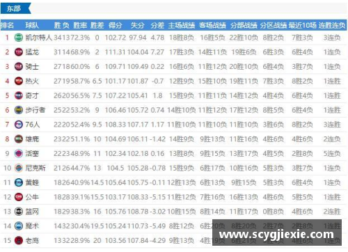 九游体育西涅因涉嫌违规行为被停赛，联赛战绩或遭抹去