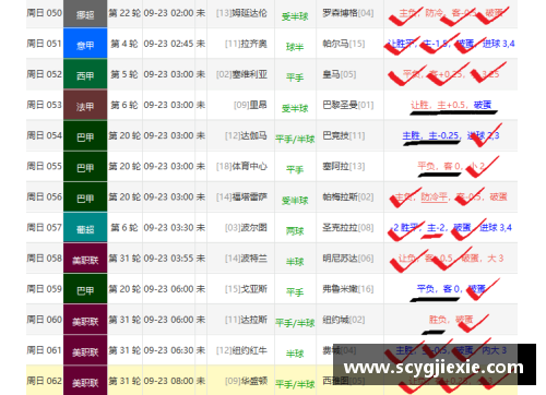 九游体育多特平沃尔夫斯堡，德甲榜首难题待解