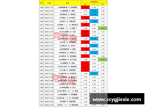 九游体育官网德甲最新积分战报：沙尔克04回归仍难取胜，莱比锡客场无功而返